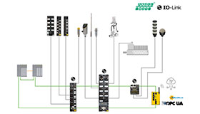 Profinet System Redundancy and IO-Link